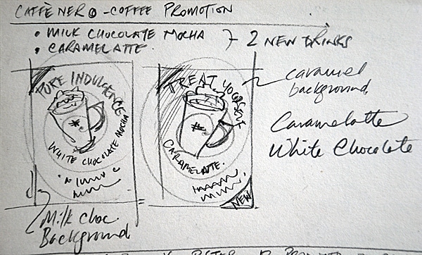 Concept development for the Caffè Nero coffee drink promotion