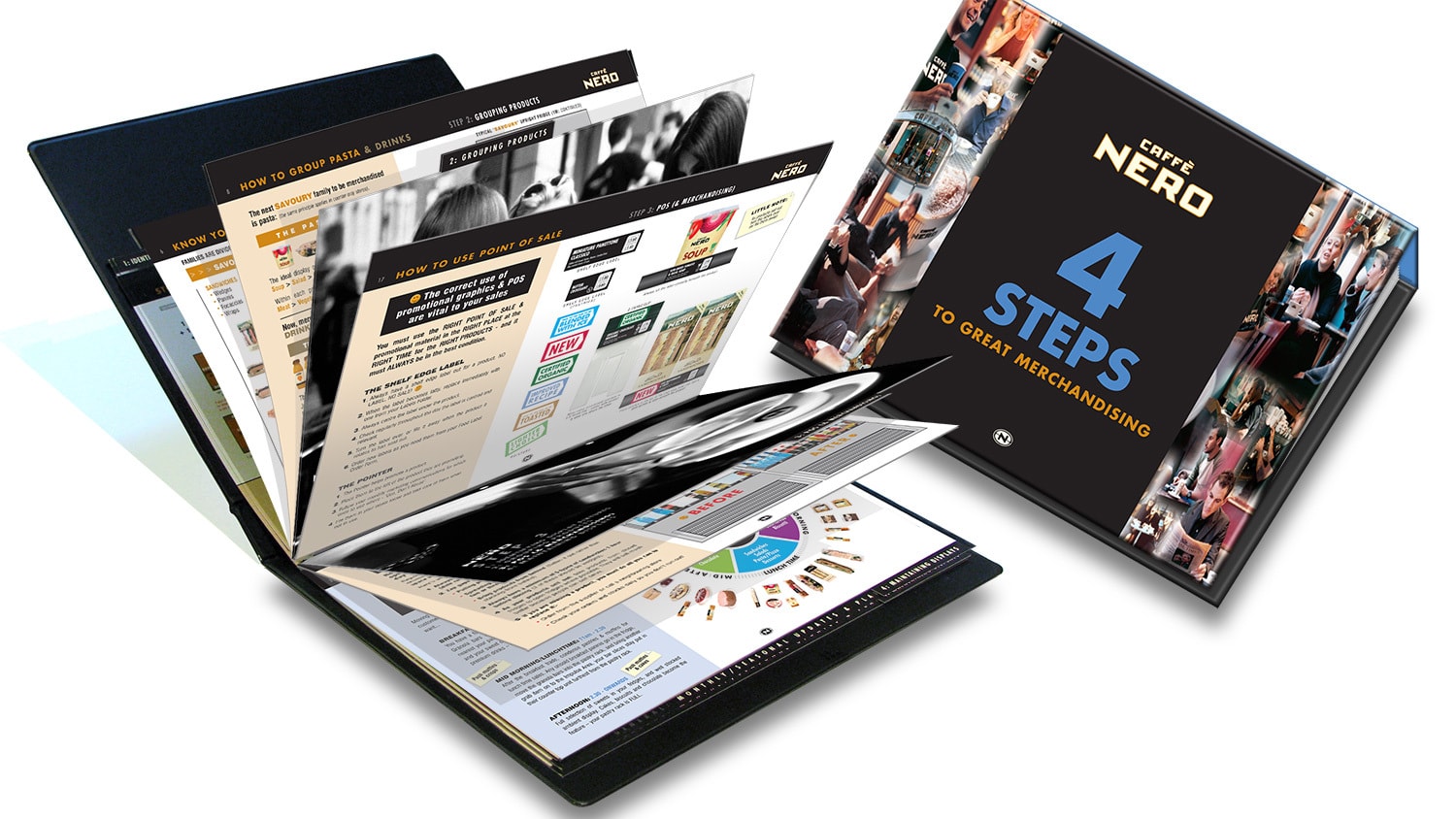 Caff&egrave; Nero Visual Merchandising Manual print design showing front cover and open spread