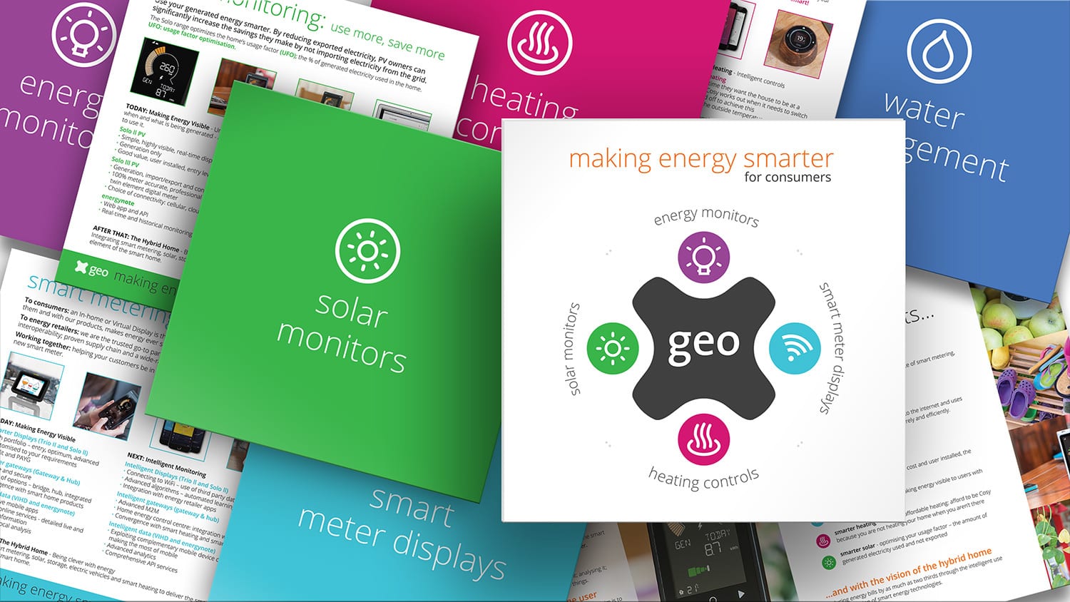 Collection of Cosy brochure print design showing front and spreads of the brochure