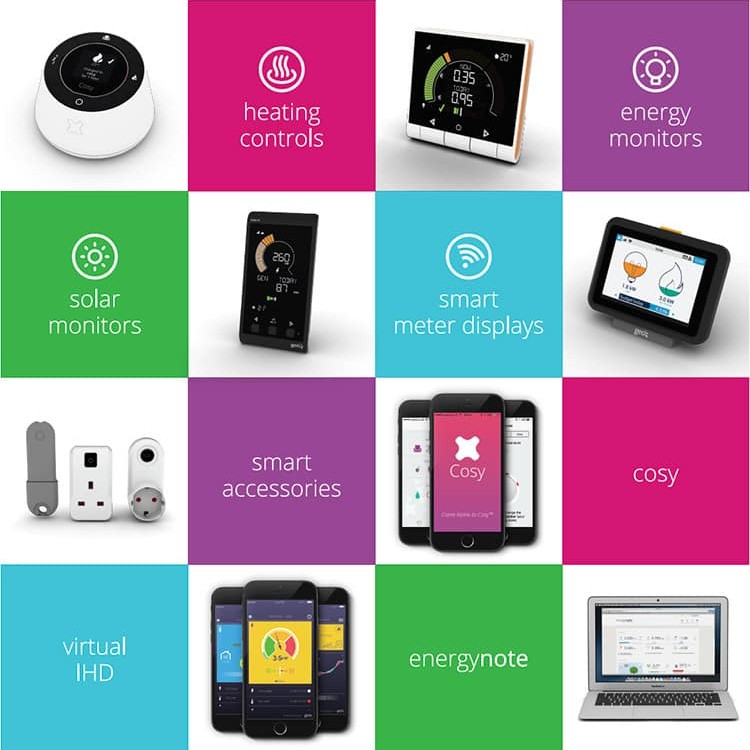 GEO exhibition wall design artwork grid showing Cosy products and icons