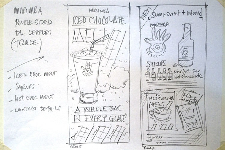 Promotion Design poster layout and design sketches for Marimba's Ice Chocolate Melt