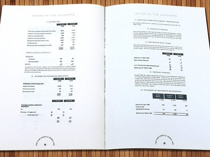 Open spread of annual account brochure design for VSO