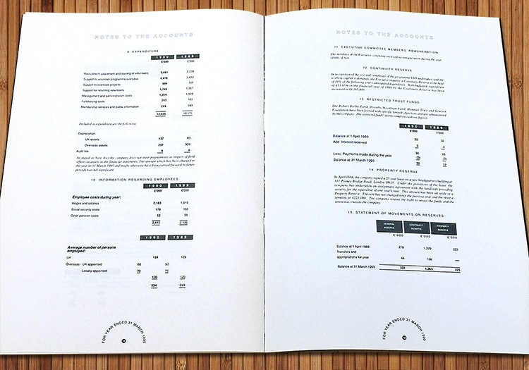 Open spread of annual account brochure design for VSO