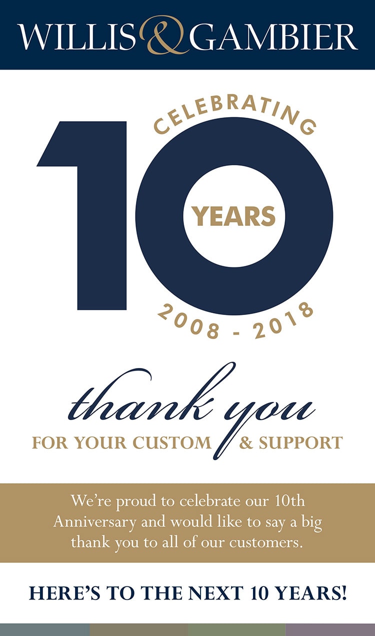 Promotion Mailchimp design celebrating 10 years for Willis & Gambier