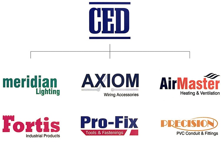 Old CED family of brands logo designs