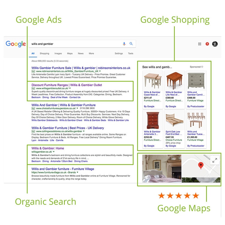 Google search with annotations